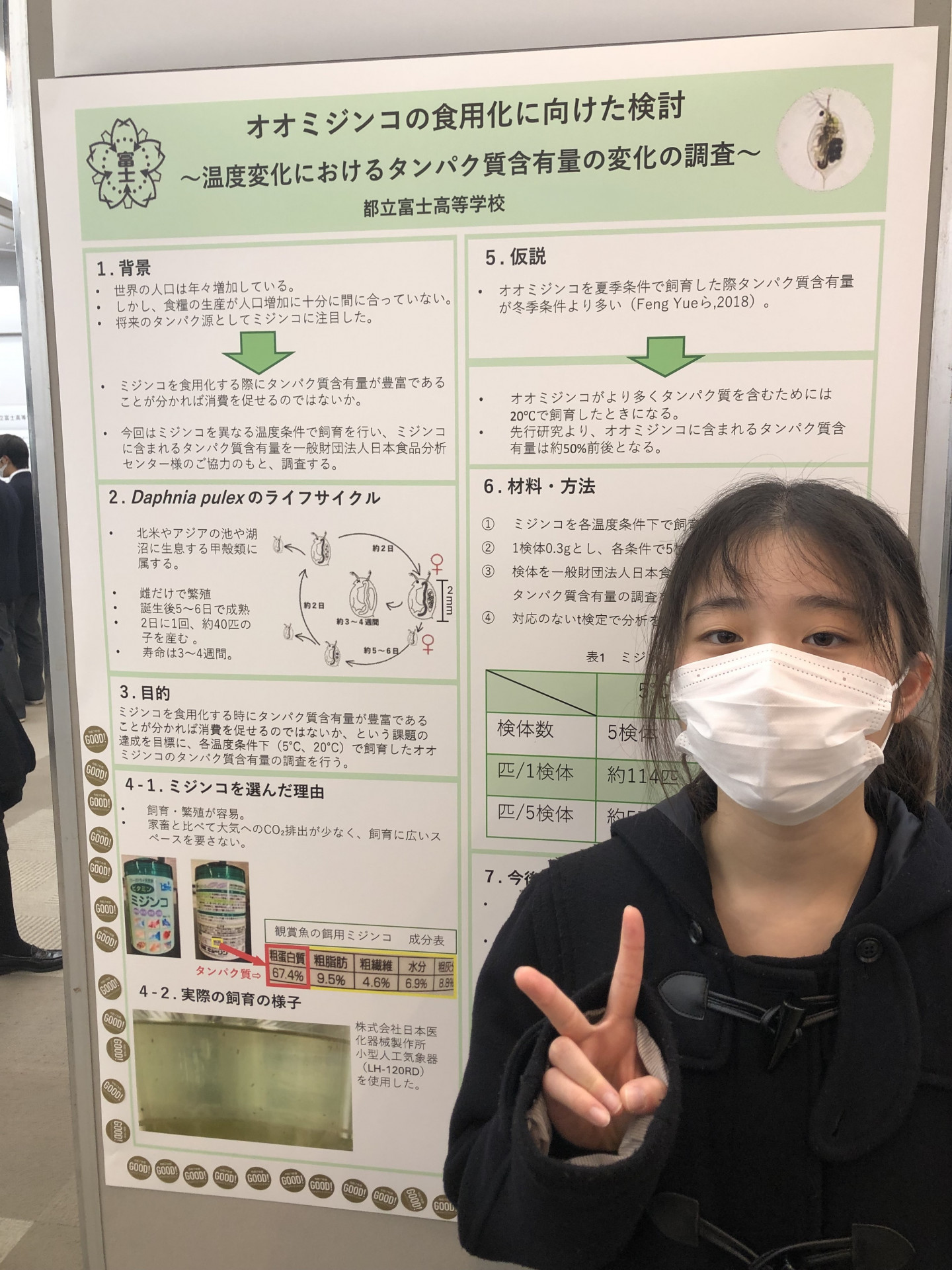 20251116 Tokyoサイエンスフェア（研究発表会）5